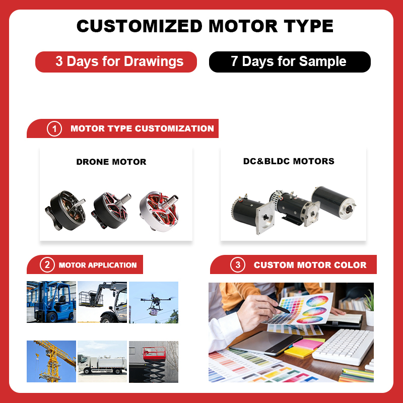 Factory Price Durable DC Motor - огляд і ціна Kitchen Appliances Price