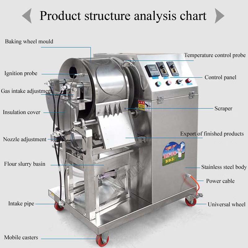 Lowest Priced Multi-Function P - огляд і ціна Kitchen Appliances Price