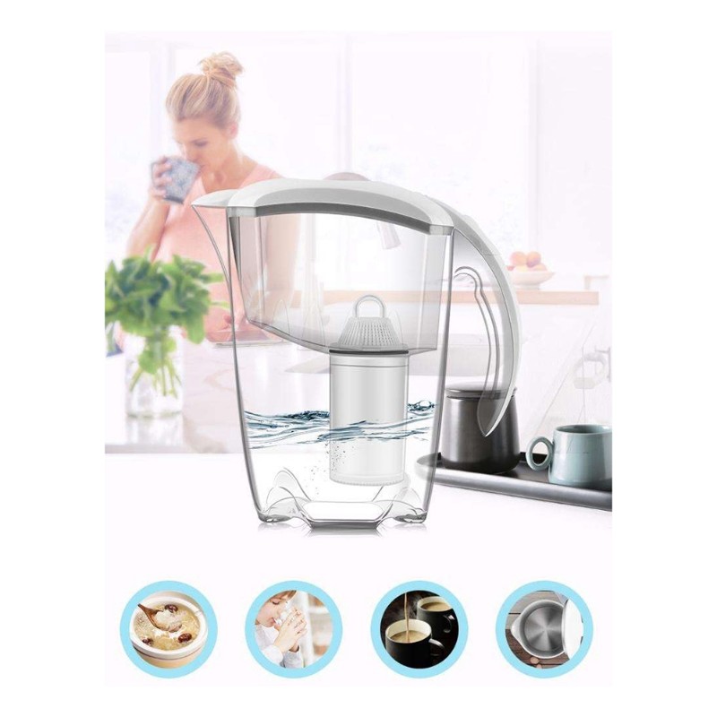 【PRICE REDUCT】 Water Filter Pi - огляд і ціна Kitchen Appliances Price