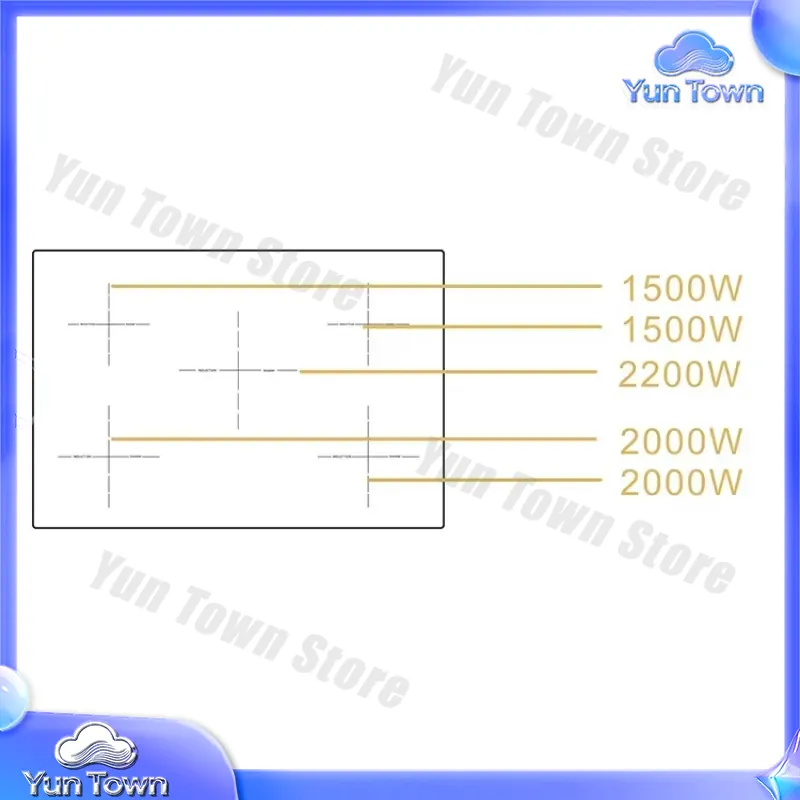 5 Burner Electric Stove for Bu - огляд і ціна Kitchen Appliances Price