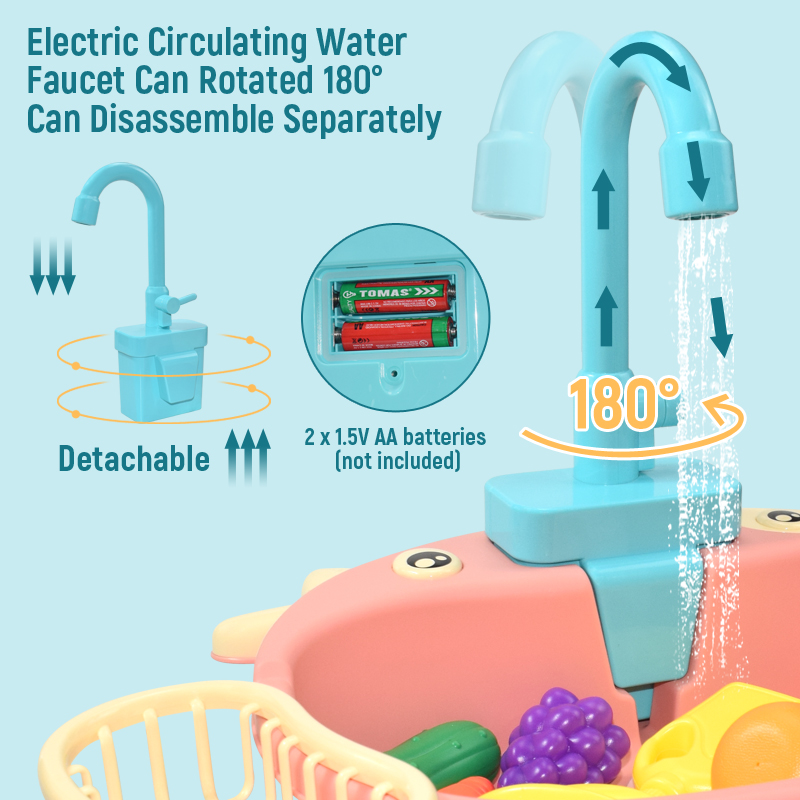 Kids Kitchen Sink Toys Simulat - огляд і ціна Kitchen Appliances Kids