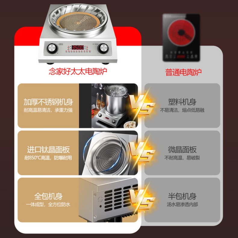 Electric Ceramic Stove Househo - огляд і ціна Wok Electric Flat