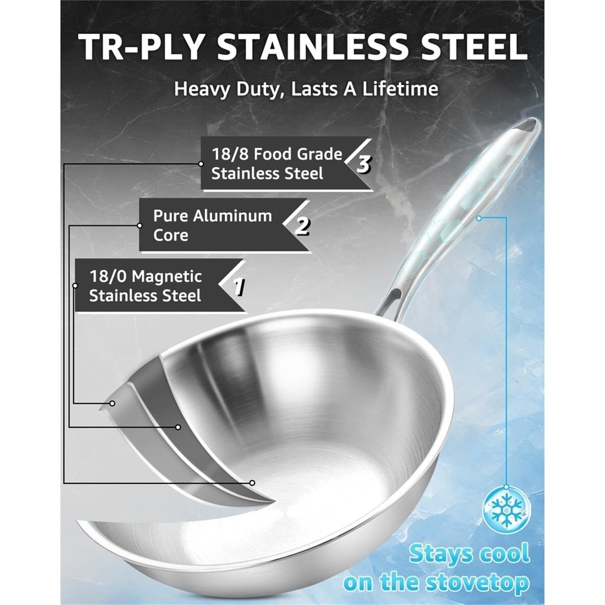 12 Inch Tri-Ply Stainless Stee - огляд і ціна Wok Electric Flat